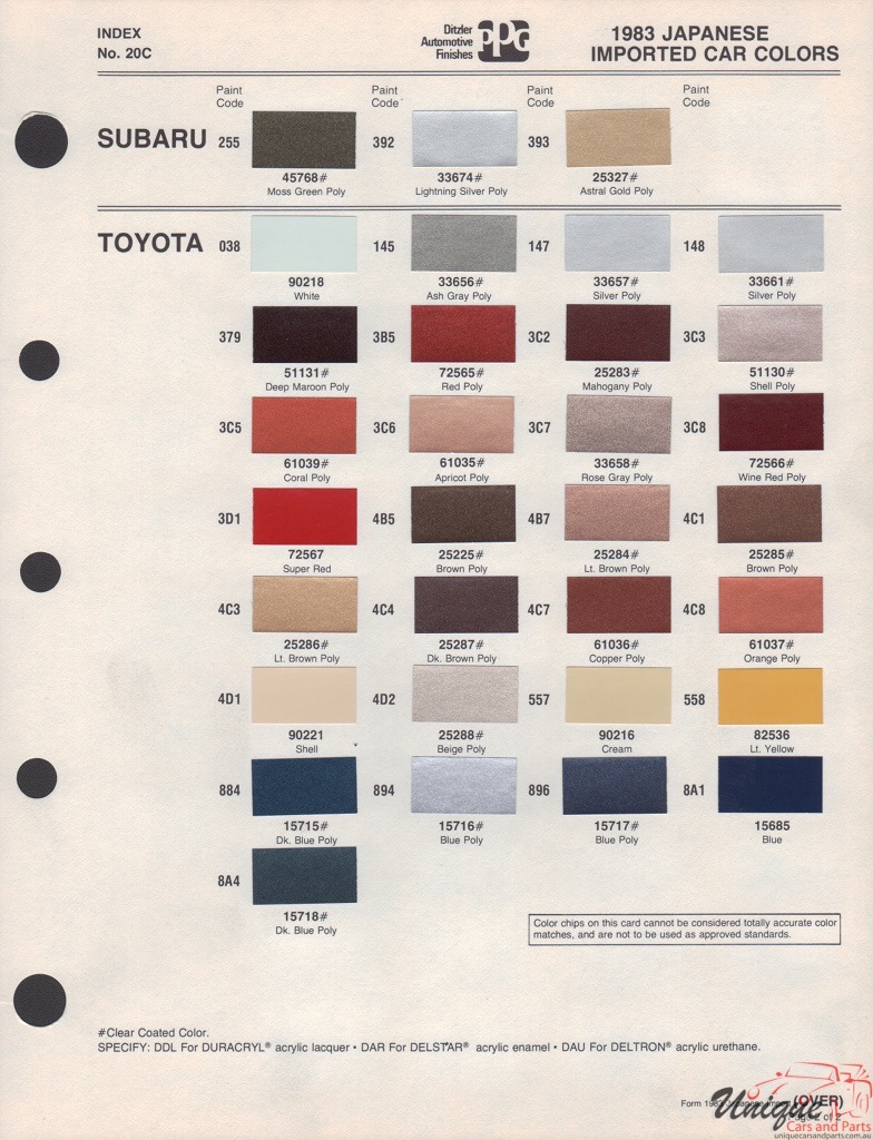 1983 Toyota Paint Charts PPG 1